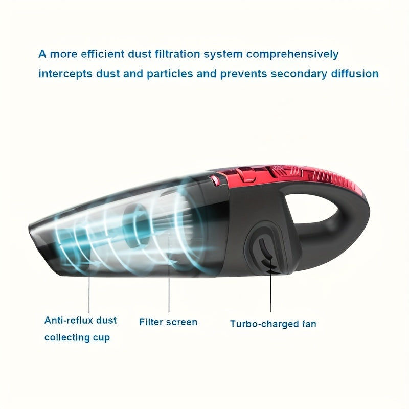 Handheld Car Vacuum